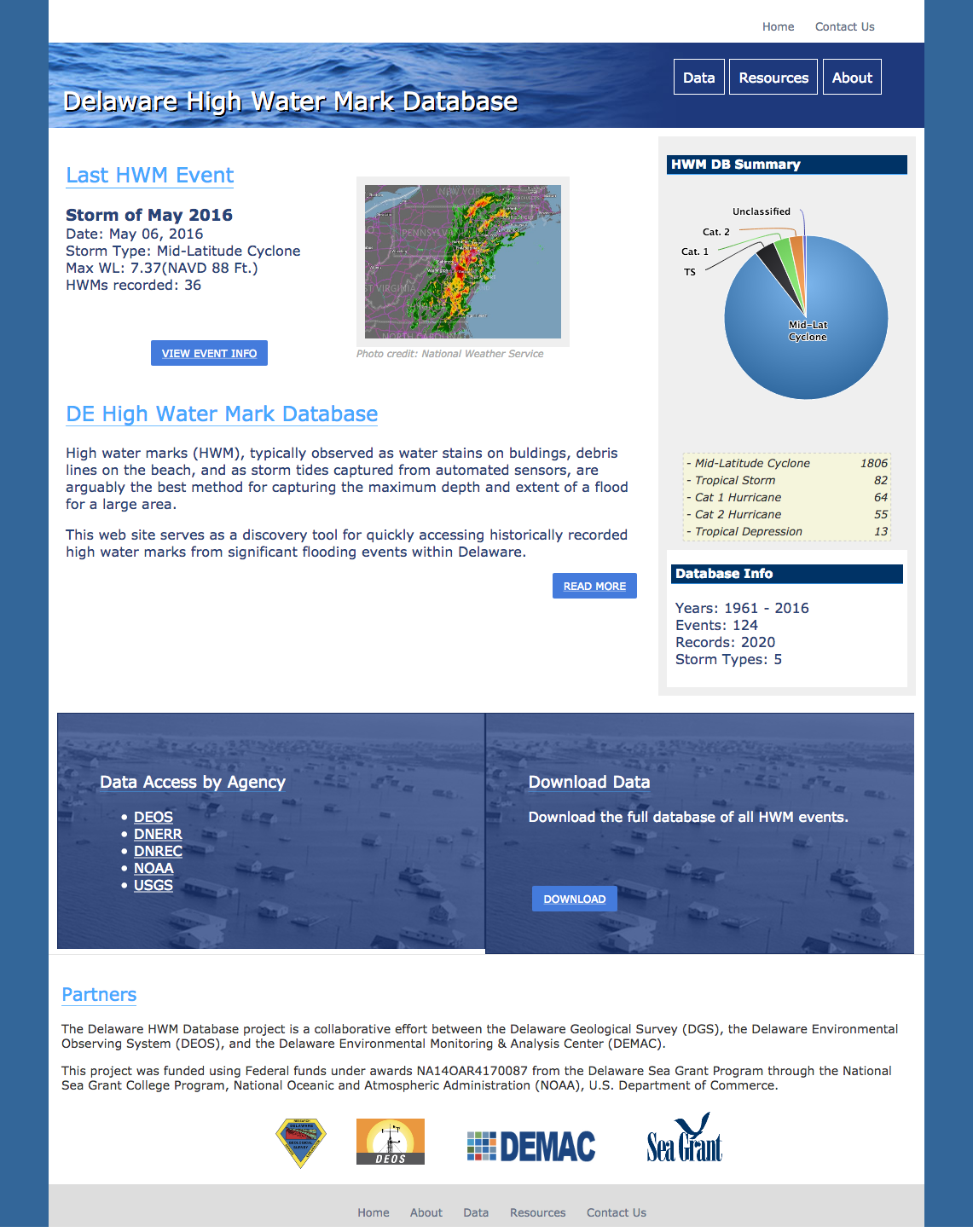 Delaware HWM DB site